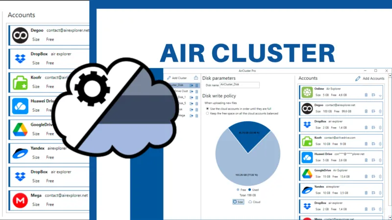 Air Cluster, join all your clouds in a one big cloud