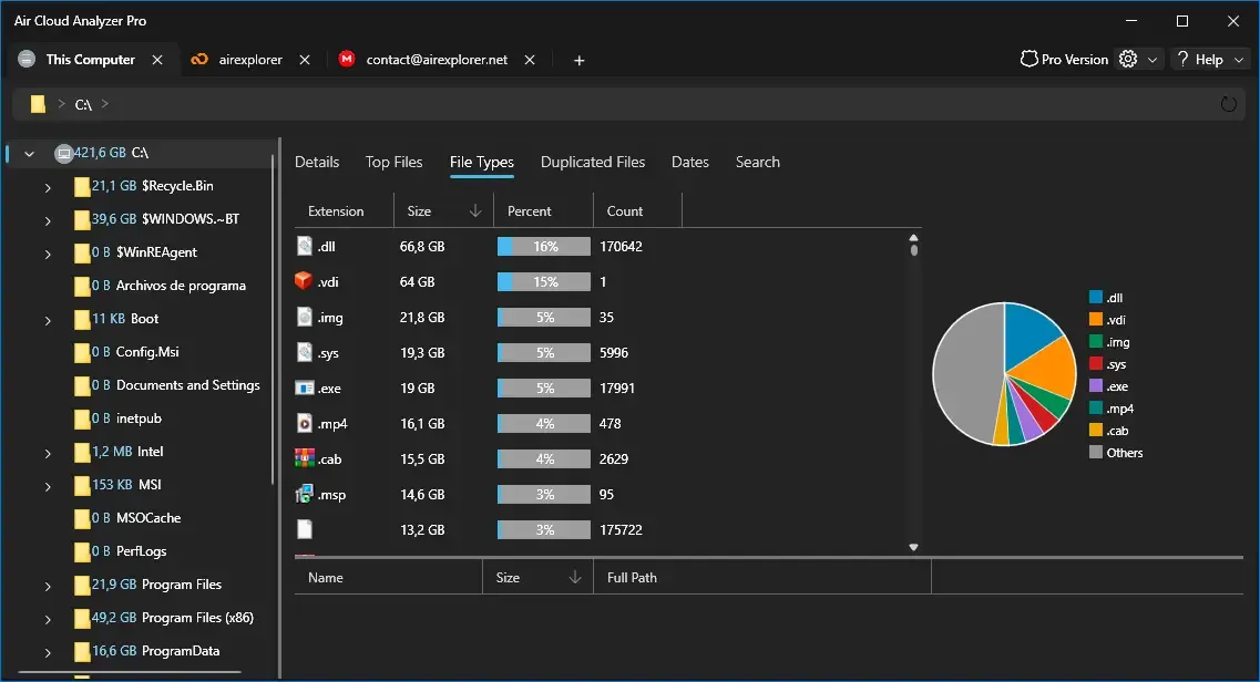 Air Cloud Analyzer file type analysis