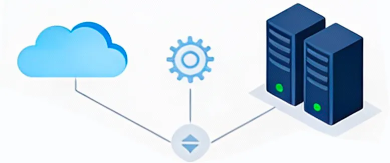 Backup‑oriented transfers